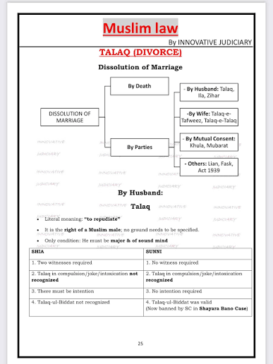 What is Talaq ? What are its essentials ?
