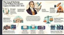 Describe the important Reforms  introduced by William Bentick.