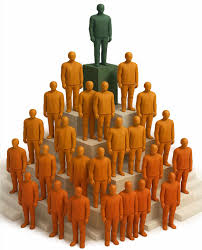 What is Social Status