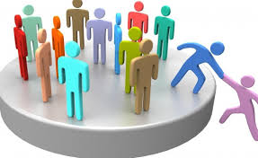 What is Socialization?