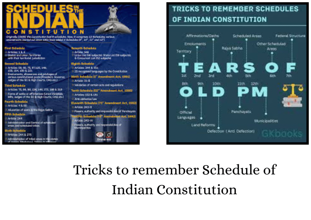 Tricks to Remember 12 Schedules of the Indian Constitution