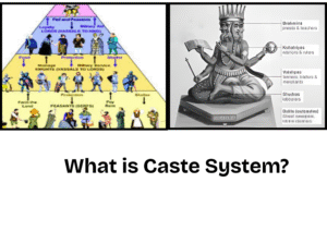  What is Caste System ? Explain types and features of Caste System in detail