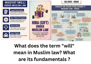 What does the term "will" mean in Muslim law? What are its fundamentals ?