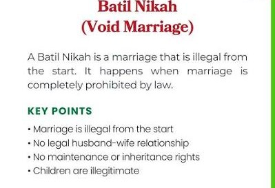 Marriages prohibited in Muslim law