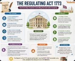 What were the reasons for passing the Regulating Act 1773 ?Discuss the provisions and shortcomings of Regulating Act 1773. Explain the provisions of the Act of settlement of 1781 to resolve the issues of the Regulating Act of 1773.