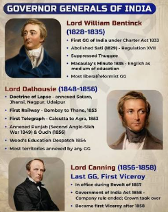 Describe the administrative and judicial reforms made by Governor Warren Hastings and Lord Cornwallis in India.